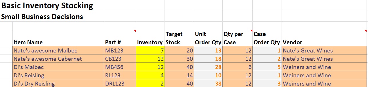 Inventory-Stock-Target.jpg